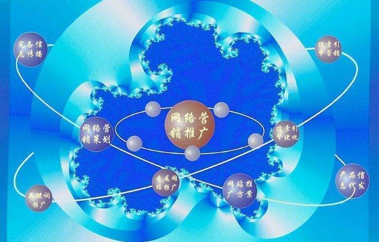 东明新媒体运营企业需要掌握的网络推广技巧有哪些